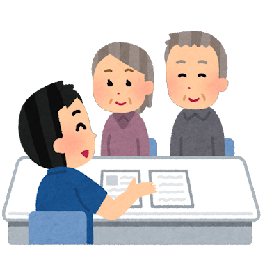 病状の観察